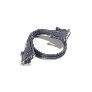 2L1701 Aten 5.9-ft DB-25 Male to DB-25 Female External Daisy Chain Cable for Aten CS-1004/CS-1008/CS-1016/ACS-1208A/ACS-1216A/CS-1708/CS-1716/ CL-1208/CL-1216 KVM Switches