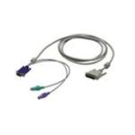 CMCIP90 Raritan Keyboard / video / mouse (KVM) cable 6 pin