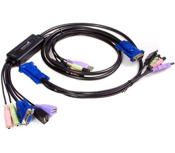 418568-001 HP KVM Cable Kit for TFT7600 Contains a USB Cable a Keyboard Cable and Mouse Cable